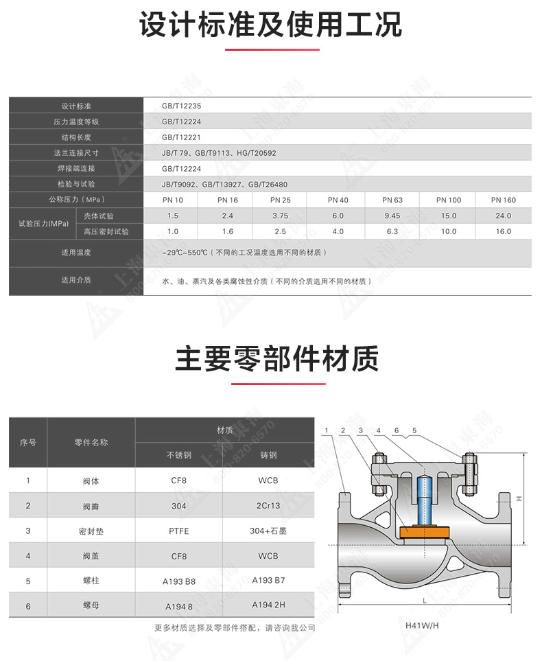 H41型國標升降式止回閥_產(chǎn)品結(jié)構(gòu)圖.jpg